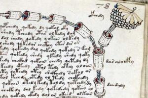 Καναδοί επιστήμονες ισχυρίζονται ότι έχουν αποκαλύψει το μυστήριο του χειρογράφου Voynich μεταγραφή του χειρογράφου Voynich